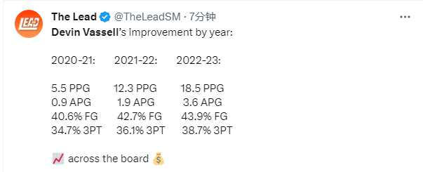 拜仁近11次对阵多特蒙德保持不败 战绩10胜1平