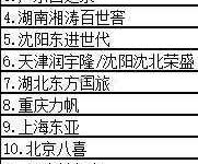 贝赫拉米：上赛季进欧冠决赛让人们改变对国米看法，现在也该改变