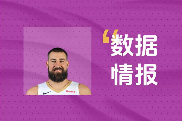 Windhorst：鹈鹕助教博雷戈成为骑士主帅的势头越来越明显