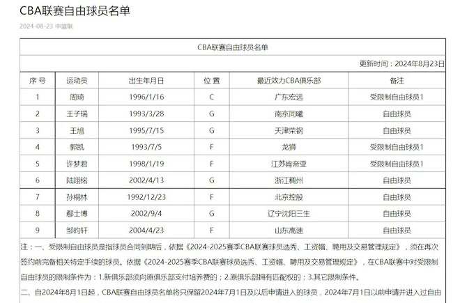 斯基拉：罗马与丹索达成原则性协议，朗斯要价2500万欧元