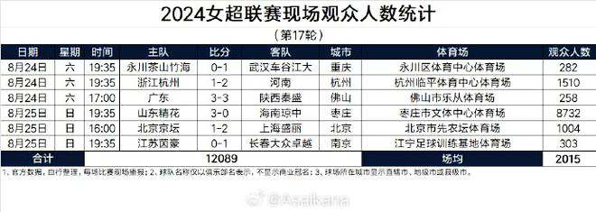 塔雷米谈国米主场首秀：一辈子铭记，米兰城永远是蓝黑色的