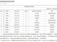 德乙9.21 沙尔克04vs达姆施塔特比分推荐 谁的进攻犀利？